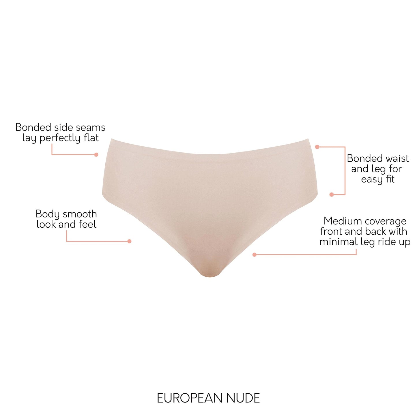 Bonded Hipster PP505 with No Visible Panty Lines  - European Nude